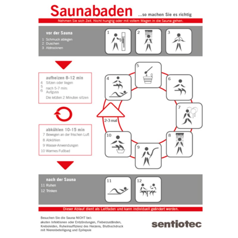 Sauna Rule Sign Sauna Rule Sign