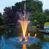 Illumination set pond jet Illumination set pond jet