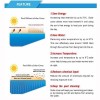 Solar Bubble Cover Solar Bubble Cover